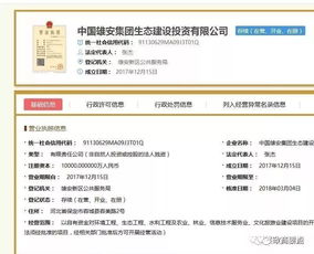 雄安新區(qū)全球推介啟動(dòng)，雄安集團(tuán)六大子公司聚焦計(jì)算機(jī)軟硬件領(lǐng)域
